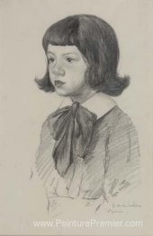Étude des jeunes filles