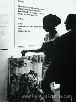Sondage du MoMA