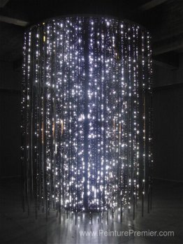 Cylindre