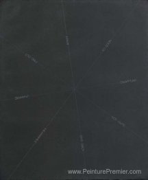 Étude pour la pièce d'éternité