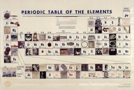 Tableau périodique