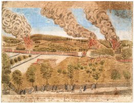 Planche IV. Une vue de la partie sud de Lexington
