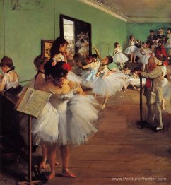 Le cours de danse
