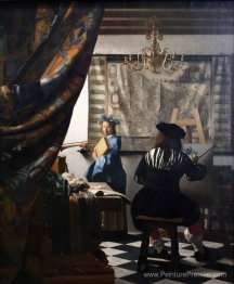 L'art de la peinture