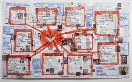 La carte de l'amitié entre l'art et la philosophie