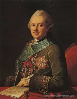 Alexandr Viazemsky Alexandr Viazemsky