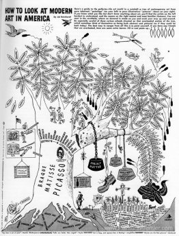 Comment regarder l'art moderne Comment regarder l'art moderne