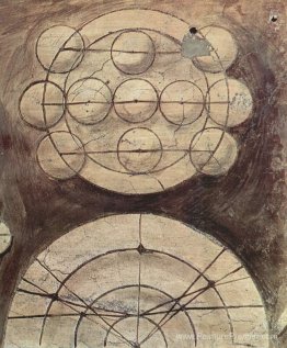 Arithmétique Arithmétique