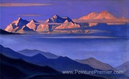 Kangchenjunga Kangchenjunga