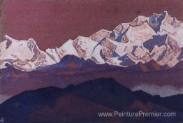 Rocky Peaks. Himalaya. Rocky Peaks. Himalaya.