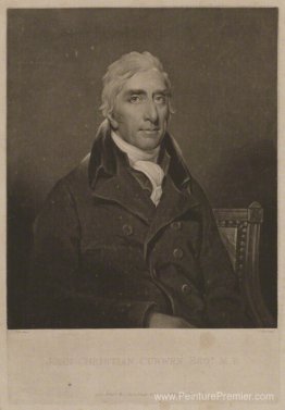 John Christian Curwen John Christian Curwen