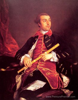 William Wollaston William Wollaston