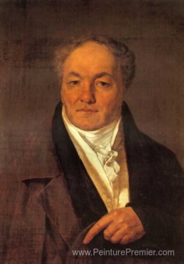 Portrait de P. I. Milyukov Portrait de P. I. Milyukov