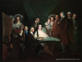 La famille de l'infante Don Luis La famille de l'infante Don Luis