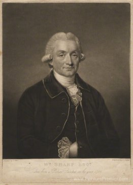 William Sharp William Sharp