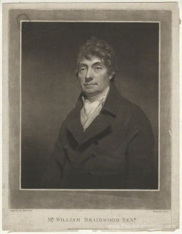 William Braidwood William Braidwood