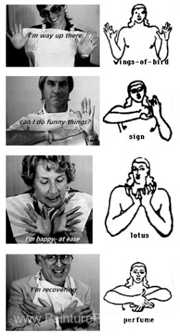 Mudra numérique Mudra numérique