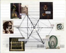 Objets sur ma commode Phase 4 - Exposition imprimée Objets sur ma commode Phase 4 - Exposition imprimée