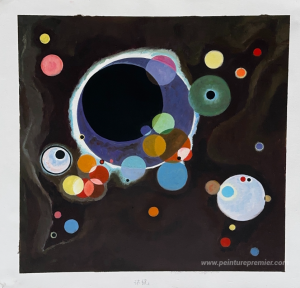 Plusieurs cercles