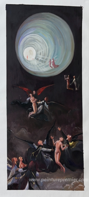 Tableaux personnalisés