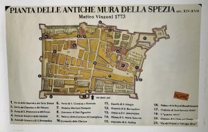 Tableaux personnalisés