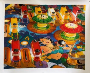 Tableaux personnalisés